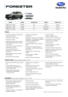 Subaru Forester - cennik a vybava MY25